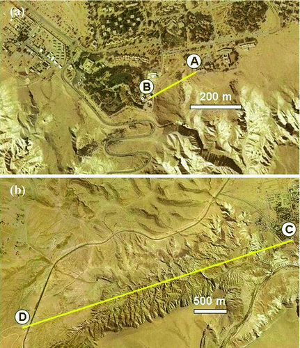 FIG. 2 Aerial photographs of the field experiments. (a) The short (180 m) open path stretched between the sensor location (A) and the target location (B) along the Zin valley. (b) The long (4.4 km) open path stretched between the sensor at the Ben-Gurion Heritage Institute (C) and the target location near the Tsiporim junction (D). (Color figure available online.)