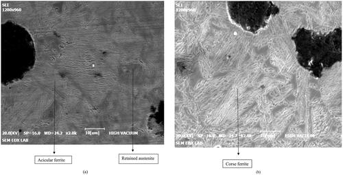Figure 2. SEM images of ADI with 0.28 wt% Mn austenitized at 950 °C for 2 h and austempered at (a) 320 °C and (b) 420 °C.