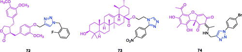 Figure 16. The chemical structures of anti-Toxoplasma gondii compounds 72–74.