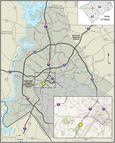 Figure 1. Map of sampling location showing Mecklenburg County in south-central North Carolina, major freeways and roads, and the airport relative to the collocation site at the Remount Road sampling station (yellow dot) maintained by the Mecklenburg County Air Quality office. Note that the downtown Charlotte area surrounded by the 77 and 277 freeways is located about 1–2 miles east-northeast of the Remount Road station.