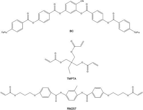 Figure 1. Chemical structures of the BC molecule, TMPTA, and RM257.