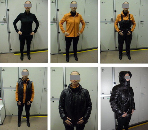 Figure 1. Sequentially put on protective clothing for work in the cold environment (W1): (a) underwear made of undershirt and leggings; (b) top; (c) raised-waist trousers; (d) vest; (e) internal jacket; (f) external jacket.