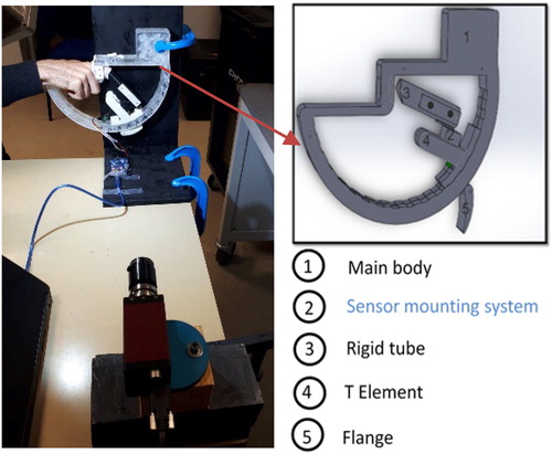 Figure 1. Experimental Set-up.