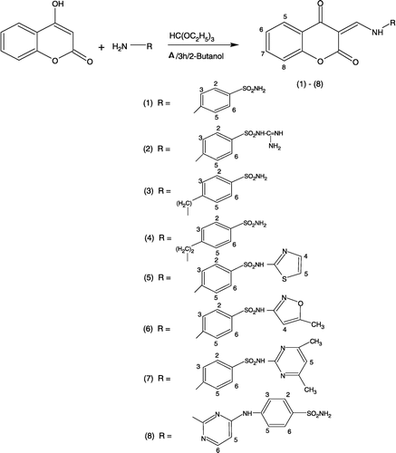 Scheme 1 Synthesis of compounds (1)–(8)