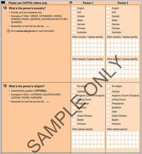 Figure 1. The “ancestry” question in a sample Australian Census form (ABS Citation2023).