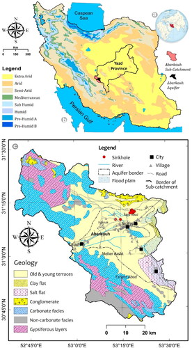 Figure 1. Site location in the World (a), Yazd province, central Iran (b), Abarqou or Abarkouh Sub-catchment and geological map(c).