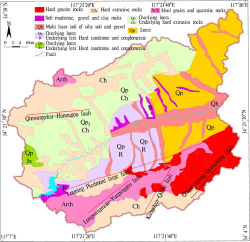 Figure 2. Classification of geotechnical engineering rocks group and fault distribution. Source: Institute of Henan Geological Survey (http://www.hnddy.com/)