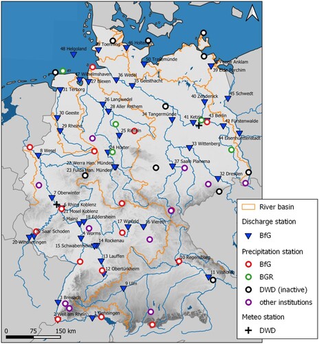 Figure 1. Location of stations for precipitation (circles, colour codes indicate responsible institute), river water (blue triangles) continuously sampled and analysed for isotopes (2H, 3H, 18O) within the German Isotope Network (GIN) and meteorological Stations Koblenz-Andernach and Potsdam.