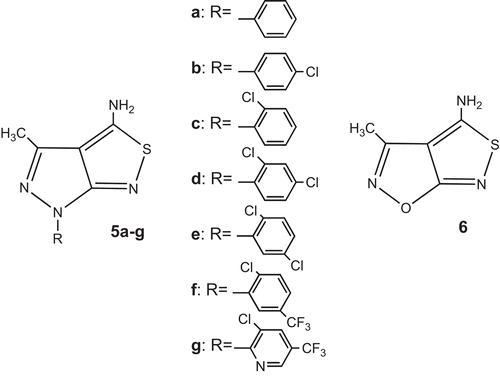 Figure 1.  Structures of pyrazolo[3,4-c]isothiazole and isothiazolo[4,3-d]isoxazole derivatives (5a–g, 6).