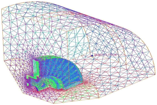 Figure 7. Mesh of the fluid field.