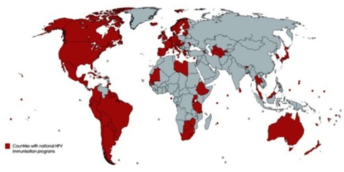 Figure 2 Countries that have introduced a national human papillomavirus immunization program using any of the three licensed vaccines (91 countries, 47%).Source: Data from WHO.Citation85