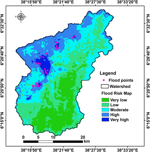 Figure 8. Distribution of flooding risk sites.