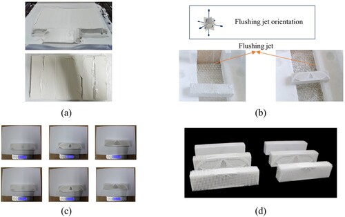 Figure 24. Illustration of the cleaning experiment: (a) the cured part bodies are removed from the printing platform, (b) the raw part bodies are washed with water jets from the prescribed flushing orientations, (c) weigh of the three groups of parts after cleaning, and (d) demonstrate the three groups of parts after cleaning.