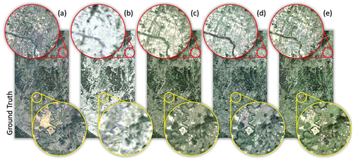 Figure 8. Comparison of generated results with ground truth data: (a) ground truth - landsat 8 image from December 5, 2019. Generated images from different ablation experiments: (b) US, (c) US_C, (d) US_TF, and (e) US_C_TF.