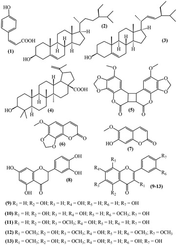 Figure 1. Structures of compounds 1–13.