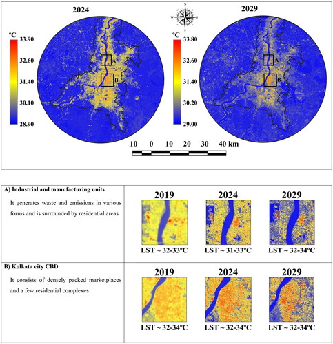 Figure 9. Forecasted LST using regression modelling for 2024 and 2029. Note. The legend for each year varies in value (range) and color. Note. The legend considered for LST had varying ranges for different years because the study not only focuses on the temporal variation over the years but also understands the variation of LST due to the presence of each class for the same year. LST variations across the study area were easier to comprehend by utilizing the changes in the range of LST. Thus, LST’s maximum and minimum values are used as a legend and color denotations n for all the years instead of using a standard range. (A) Industrial and manufacturing units. It generates waste and emissions in various forms and is surrounded by residential areas. (B) Kolkata city CBD. It consists of densely packed marketplaces and a few residential complexes.