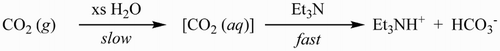 Scheme 1. Synthesis of TEAB.