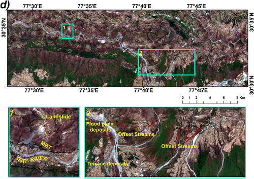 Figure 3. Sentinel-2B band ratios.(a) 12/7-12/3-12/11 displayed as a RGB composite to discriminate lithology and structural elements. Inset 1 shows the enlarged view of that location with distinct view of the Giri river and associated landslides along its left banks. Inset 2 marks the numerous stream offsets observed across the MBT and active faults.(b) 11/12-12/7-8/11; (c) 8/11-11/12-12/7 displayed as a RGB composite to discriminate lithology and structural elements. (d) Sentinel-2 true color composite (RGB: 432) is displayed to verify the same features as marked above. The inset 1 and 2 shows distinctly marked geomorphic features along with the active faults.