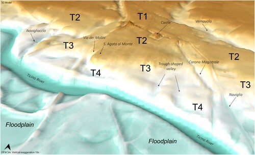 Figure 4. 3D model of the fluvial terrace sequence of Pavia (vertical exaggeration 10x).