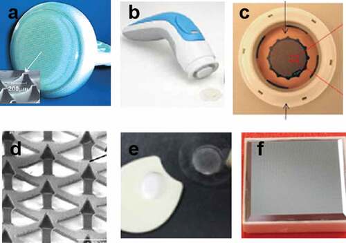 Figure 3. Commercial microneedle array patch (MAP) devices: (a) Onvax by BD, (b) Microstructured Transdermal System (MTS) by 3 M, (c) ZP MAP by Zosano Pharma, (d) scanning electron microscopic image of ZP MAP, (e) MicroHayla by CosMED Pharmaceutical Ltd., and (f) Nanopatch by Vaxxas