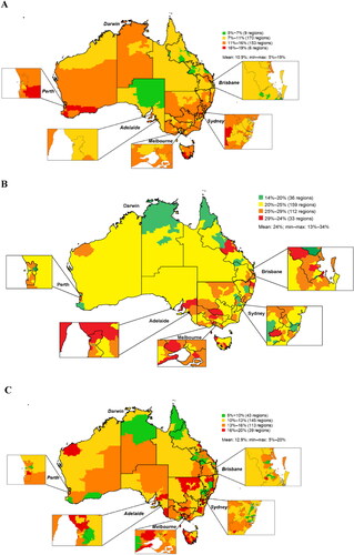 Figure 4. Heat maps showing regional distributions of patients with asthma in Australia based on ≥4 ICS/LABA prescriptions over 6 months. (A) Patients with difficult-to-treat asthma as a percentage of all patients with asthma. (B) Patients with uncontrolled asthma as a percentage of patients with difficult-to-treat asthma. (C) Patients with difficult-to-treat asthma and a cumulative dosage of ≥1 g OCS over 6 months. ICS, inhaled corticosteroid; OCS, oral corticosteroid.