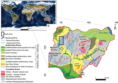 Figure 2. (a) Index map showing the location of Nigeria (bound by a red polygon) and neighbouring countries (b) Generalized geological map of Nigeria (modified after Adelana et al., Citation2008; Wright, Citation1985) showing the major lithostructural units including the Neoproterozoic Schist Belts. 1 – Iseyin-Oyan; 2 – Ilesha; 3 – Igarra; 4 – Egbe Isanlu; 5 – Zungeru - Birnin Gwari; 6 – Kushaka; 7 – Zuru; 8 – Anka; 9 –Maru; 10 – Wonaka; 11– Karaukarau. IF – Ifewara Fault, AF – Anka, Fault, KF – Kalangai Fault. The study is area bounded by a black rectangle.