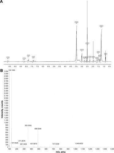 Figure S2 (A) NMR 12-7NGK-Deferoxamine-12 of (B) mass spectrum of 12-7NGK-Deferoxamine-12. Found mass: 731.5338 [M]2+/2 m/z: calculated mass: 731.5232.