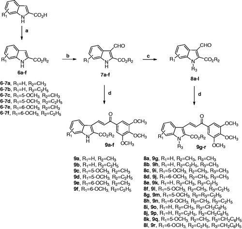 Scheme 1. Reagents: (a) MeOH or EtOH, conc. H2SO4, reflux; (b) POCl3, DMF, 0 °C to rt then Na2CO3; (c) R3-halide, NaH, DMF, rt, 2 h; (d) 3′,4′,5′-trimethoxyacetophenone, piperidine (cat.), MeOH or EtOH, reflux, 24 h.