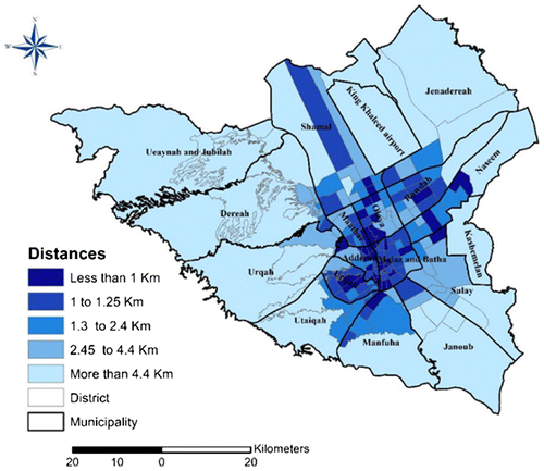 Figure 10. Distance from population locations to nearest public health facility (supply).