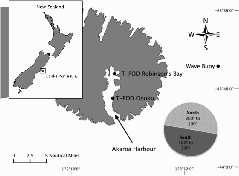 Figure 2. Map of Banks peninsula including Akaroa Harbour, the position of the wave buoy and the position of the T-PODs. Swell was separated by direction into swell that can run into Akaroa Harbour and swell that cannot. Therefore, swell from 280° to 100° was considered as swell from the north and swell from 100° to 280° as swell from the south.