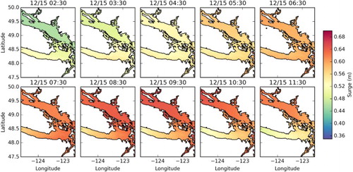 Fig. 10 As in Fig. 9, but for a simulation that does not include atmospheric forcing.