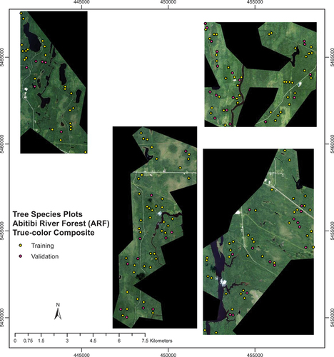 Figure 1. Study area for the tree species classification within the ARF, with FRI sites denoted with respect to model training and validation. Background is a true-color composite of the area from WV2 imagery for 10 August 2014. The grid coordinates correspond to the reference system NAD 1983 (2011) UTM zone 17N.