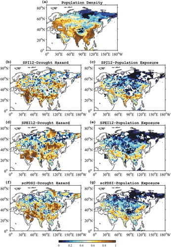 Figure 13. Spatial distribution of the gridded population density (a), drought hazard (b, d, f), and population exposure to drought hazard (c, e, g) of DPEA during 2000–2015 based on SPI12 (b, c), SPEI12 (d, e), and scPDSI (f, g).