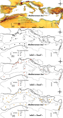 Figure 1. The Mediterranean region: (a) relief and different limits; (b) annual water balance studies; (c) event-based studies; and (d) drought studies.