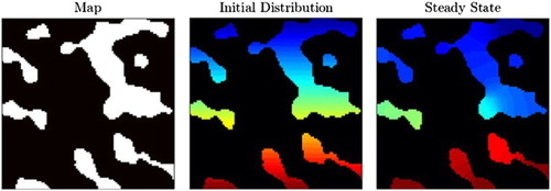 Figure 8. Results of the TauFactor solver by Cooper [Citation118] running across the pore phase of a porous sample showing the binary image map, the initial, linear concentration distribution and the concentration distribution at steady state.