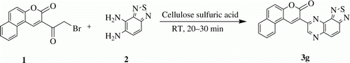 Scheme 2.  A mixture of benzo[c][1,2,5]thiadiazole-4,5-diamine (3.0 mmol), substituted 3-(ω-bromo acetyl)-coumarins (3.0 mmol) and cellulose sulfuric acid (0.08g), r.t, 30min