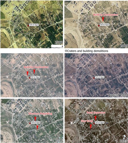 Figure 8. Landscape changes around Tell el-Ajjul between 2003 and 2021 (produced on ArcGIS Pro using publicly available imagery from geomolg.ps).