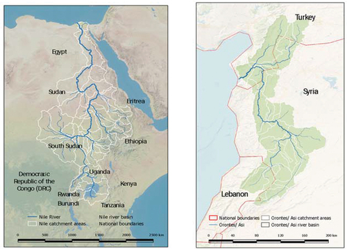 Figure 1. Map of the Nile and Orontes river basins.