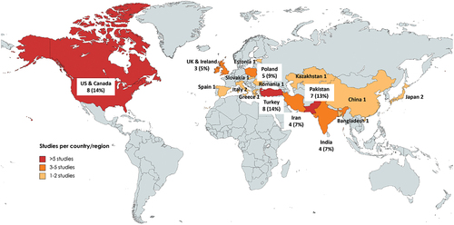 Figure 3. Countries and regions where reviewed academic publications were conducted, number of publications per area.