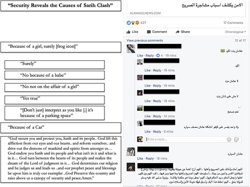 Figure 1. Social media users debate the cause of the clashes in 2017.