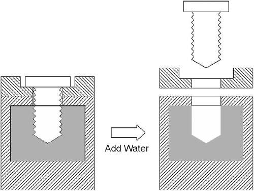 Figure 4 Example of soluble element.