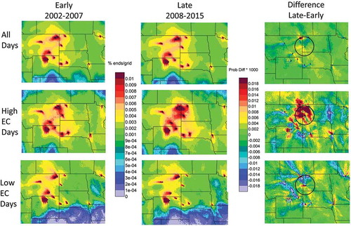 Figure 5. Summed residence times for 14 IMPROVE sites. Top row is all days regardless of concentration. Middle row is for trajectories originating at a site during the highest 10% of EC concentrations at that site. Bottom row is for trajectories arriving during the lowest 10% of EC concentrations at each site. Left column is for the years before the ramp-up in Bakken oil and gas activities, center column is for years during the rapid increase, and right column is the difference. Black circles highlight the Bakken area.