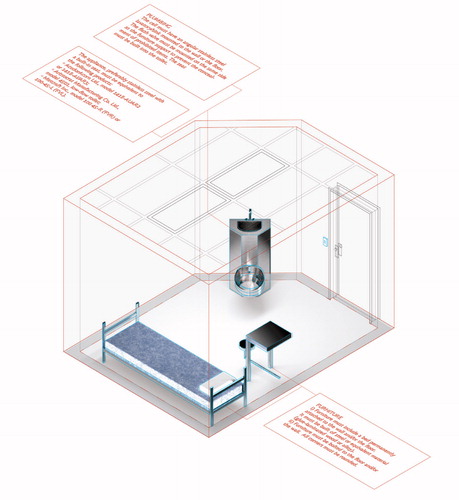 Figure 10. Solitary confinement room, fixtures, and manufacturers. Furniture is drawn based on CORCAN online catalogs, a manufacturer and construction service provider operated by Canadian Correctional Services, which employs the labor of existing and previously incarcerated people. (Drawing by author.)