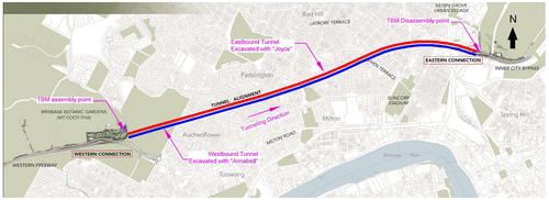 Figure 1. Legacy Way tunnel alignment.