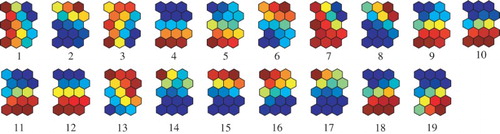 Figure 8. Connection weights by the conventional SOM for the Senate data.