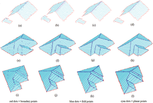 Figure 7. Qualitative performances of different methods. The first, second, and third rows indicate three representative building roofs from Vaihingen, Aitkenvale, and Hervey Bay areas, respectively. The first and second columns represent the extraction results using the methods proposed by X. Chen and Yu (Citation2019) and Dey et al. (Citation2021), respectively. The third and fourth columns represent the qualitative performances of the proposed approaches using the SVM and RF, respectively.