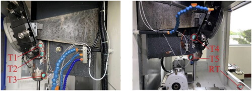 Figure 3. Sensor’s position.