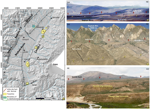 Figure 3. (a) Some of the major active faults in Başkale Basin. (b) Panaromic view of the Işıklı fault the red diamond symbol represents the morphological line of IF. (c) Google Earth™ image showing the detailed geometry of the IF Segment. (d) Panaromic view of the Çamlık fault and Çamlık fissure-ridge travertine.