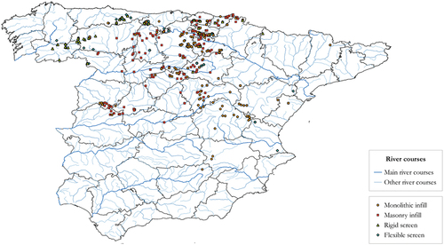 Figure 11. Rivers and half-timbered walls, classified by material variant. Source: Authors, based on Atlas Nacional de España (Instituto Geográfico Nacional Citation2019).