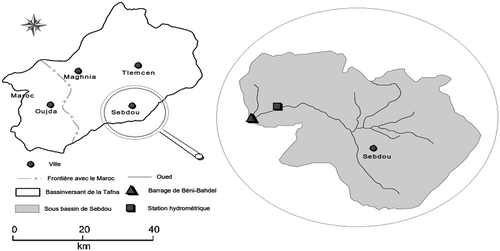 Figure 1. Situation du bassin versant de l’Oued Sebdou.